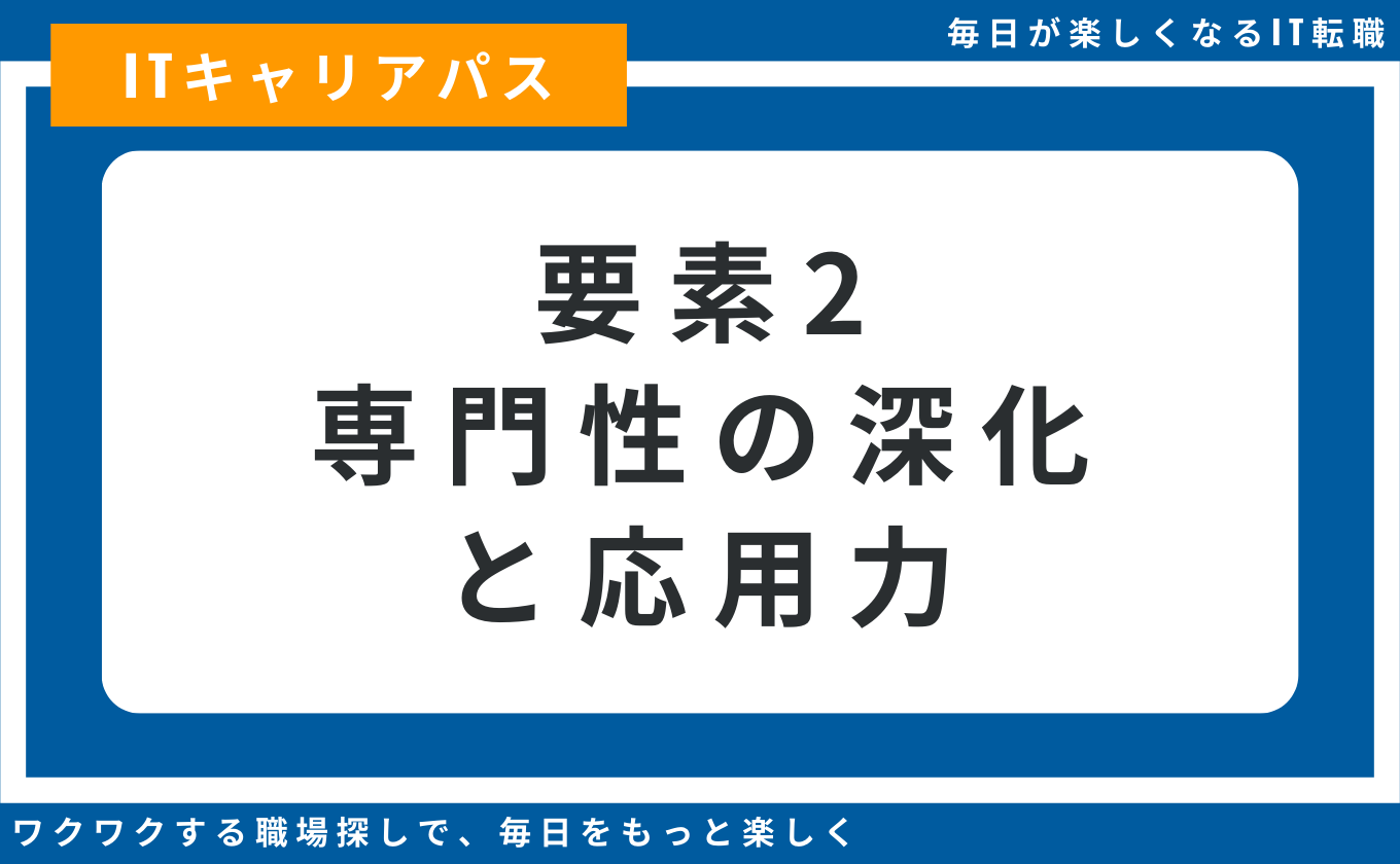 生涯現役 ITエンジニア いつまで働けるか